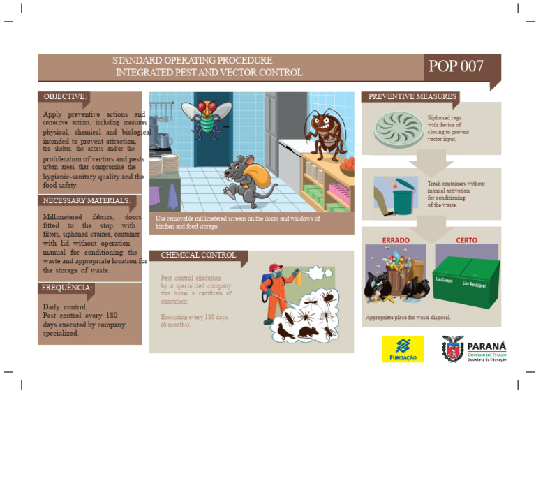 POP - Integrated Pest and Vector Control | PDF