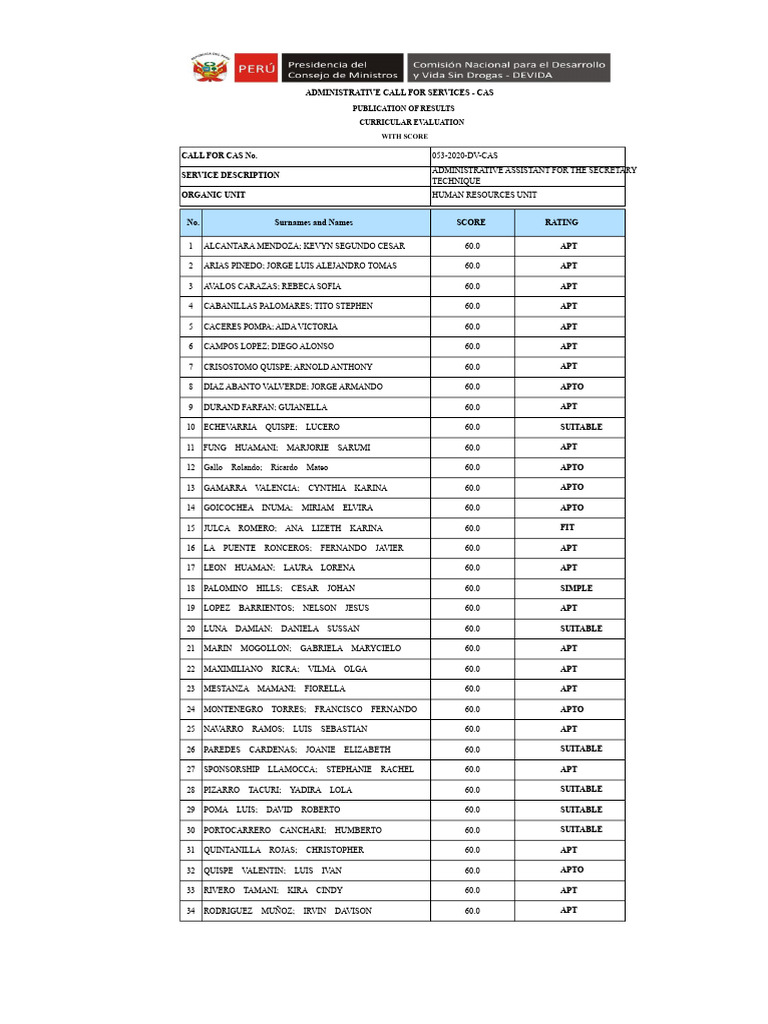 CAS Administrative Assistant Evaluation Results | PDF