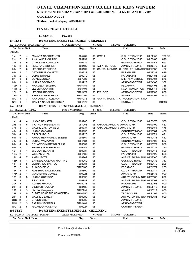Ossami Fukuda Trophy - Final Result | PDF
