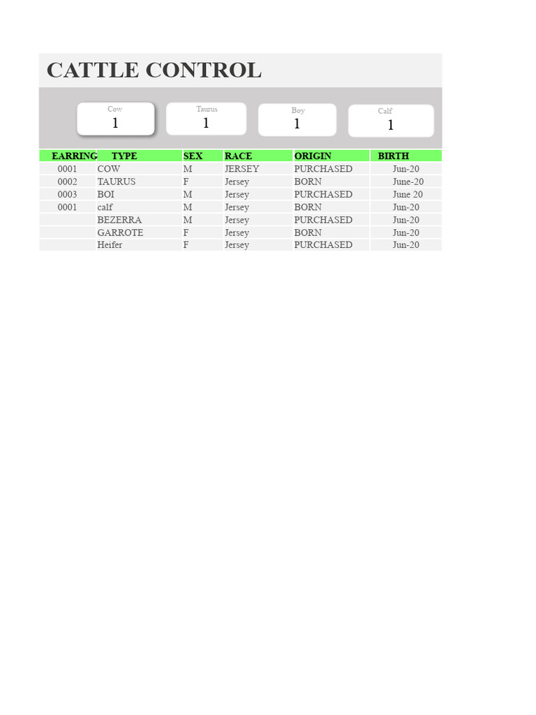 Cattle Management System Overview | PDF
