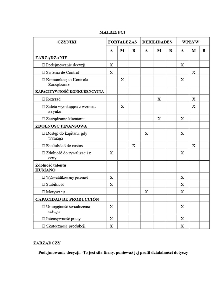 Matriz Pci | PDF