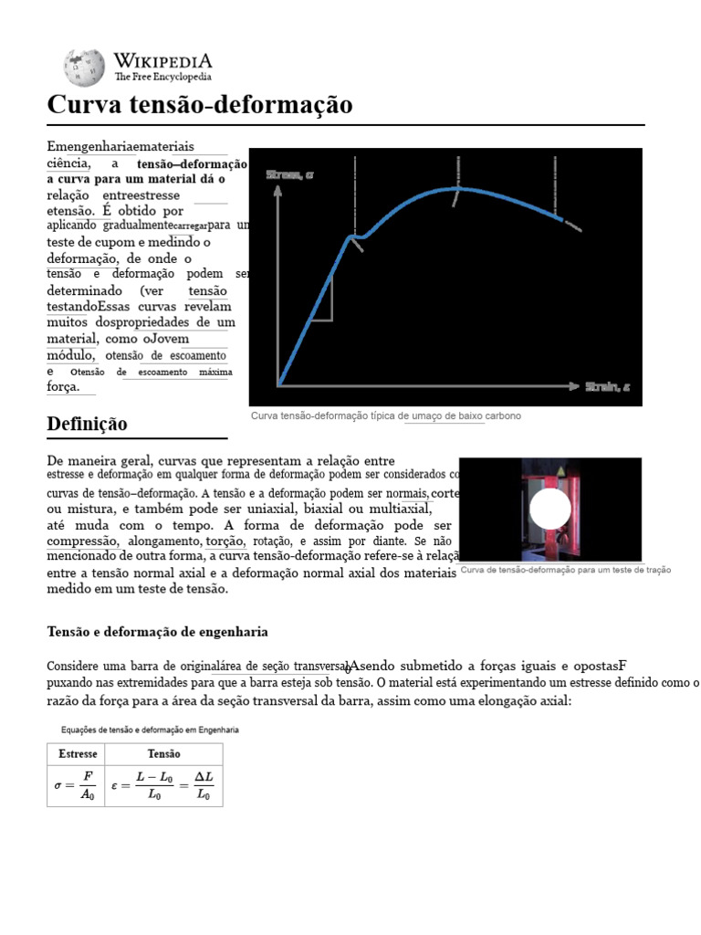 Curva Tensão-Deformação em Materiais | PDF | Estresse (Mecânica ...