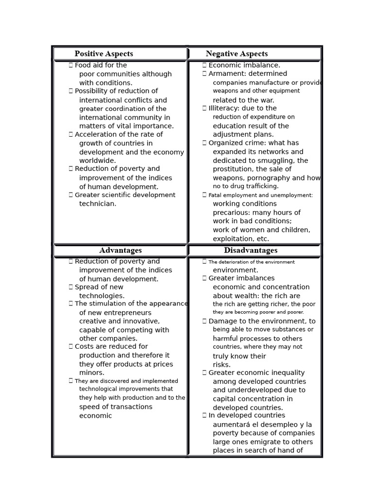Positive Aspects | PDF | Poverty | Poverty & Homelessness
