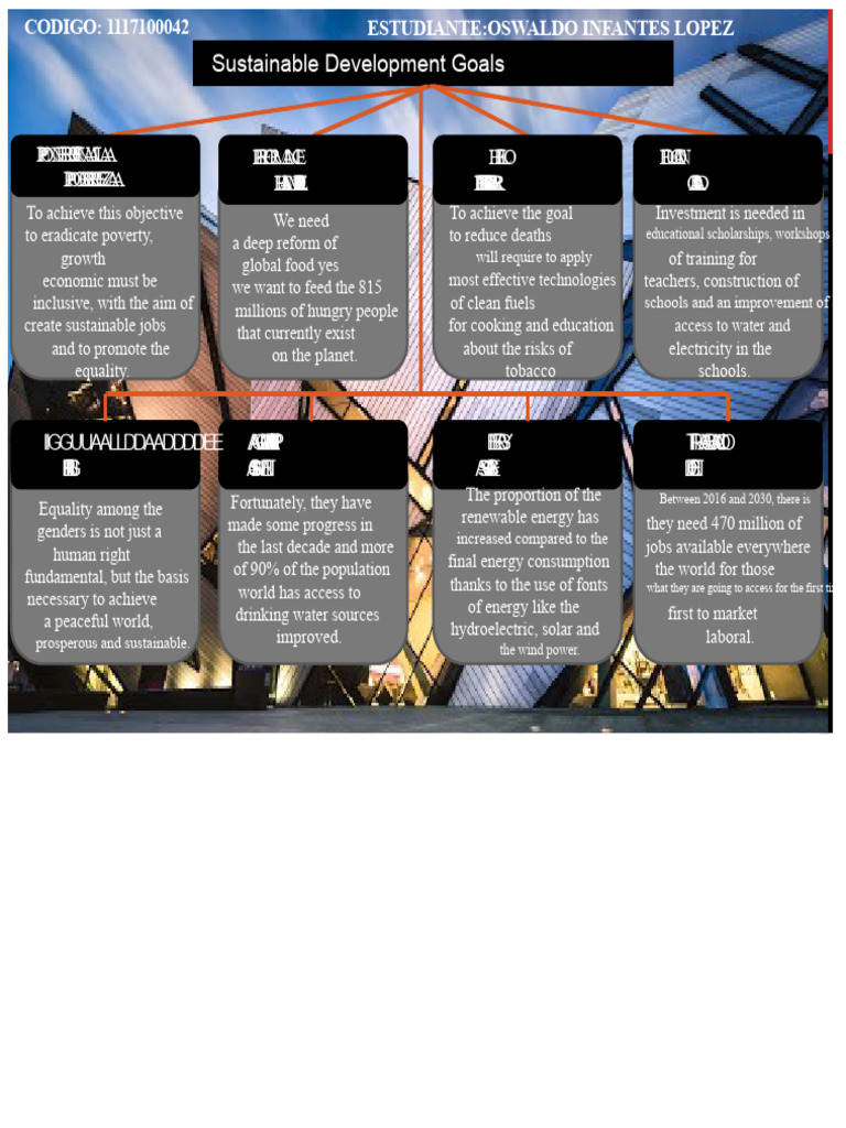 Sustainable Development Goals Overview | PDF | Economies | Natural ...