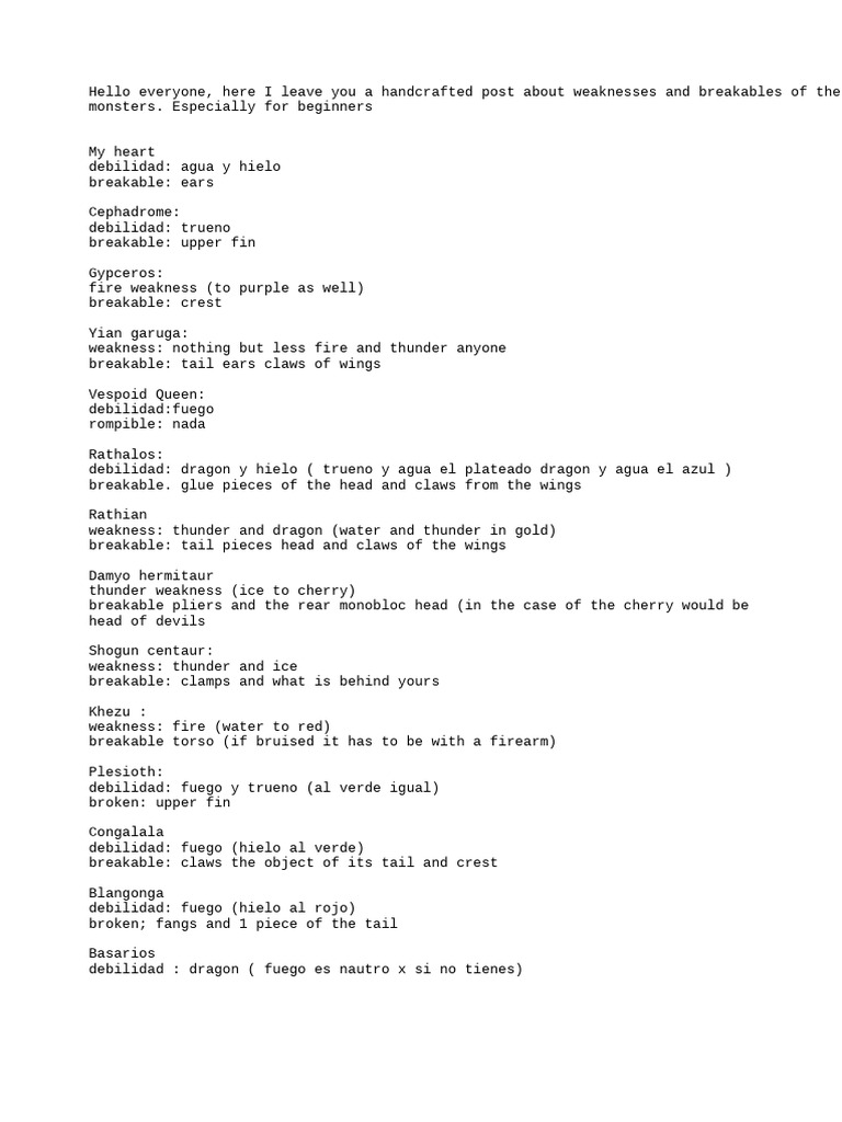MHFU Monster weaknesses and breakable parts | PDF
