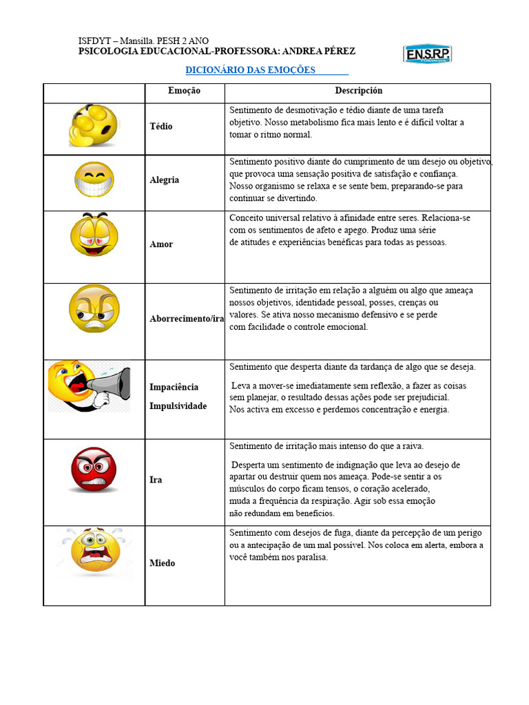Dicionário das Emoções: Definições e Sentimentos | PDF | Emoções ...