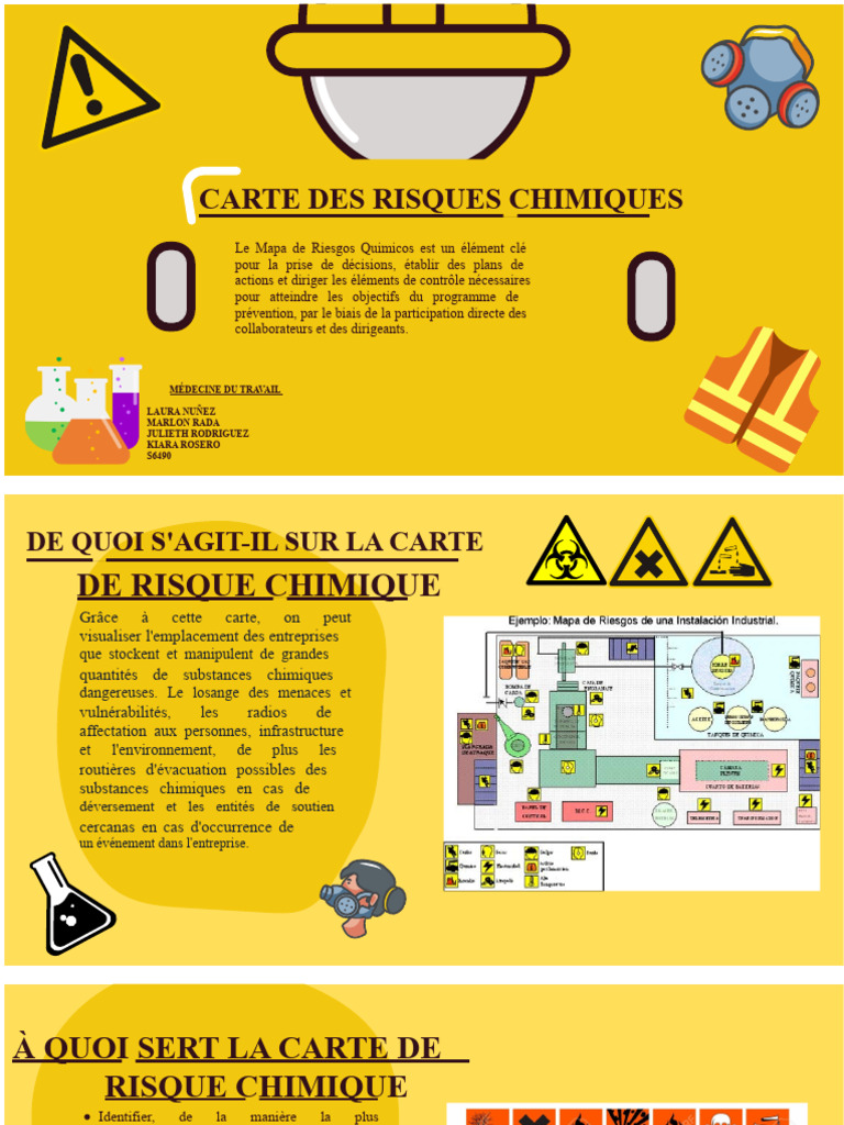 Carte des Risques Chimiques en Entreprise | PDF