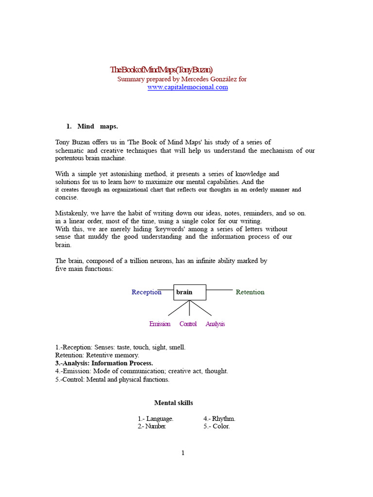 Mastering Mind Maps Techniques | PDF | Mind | Thought