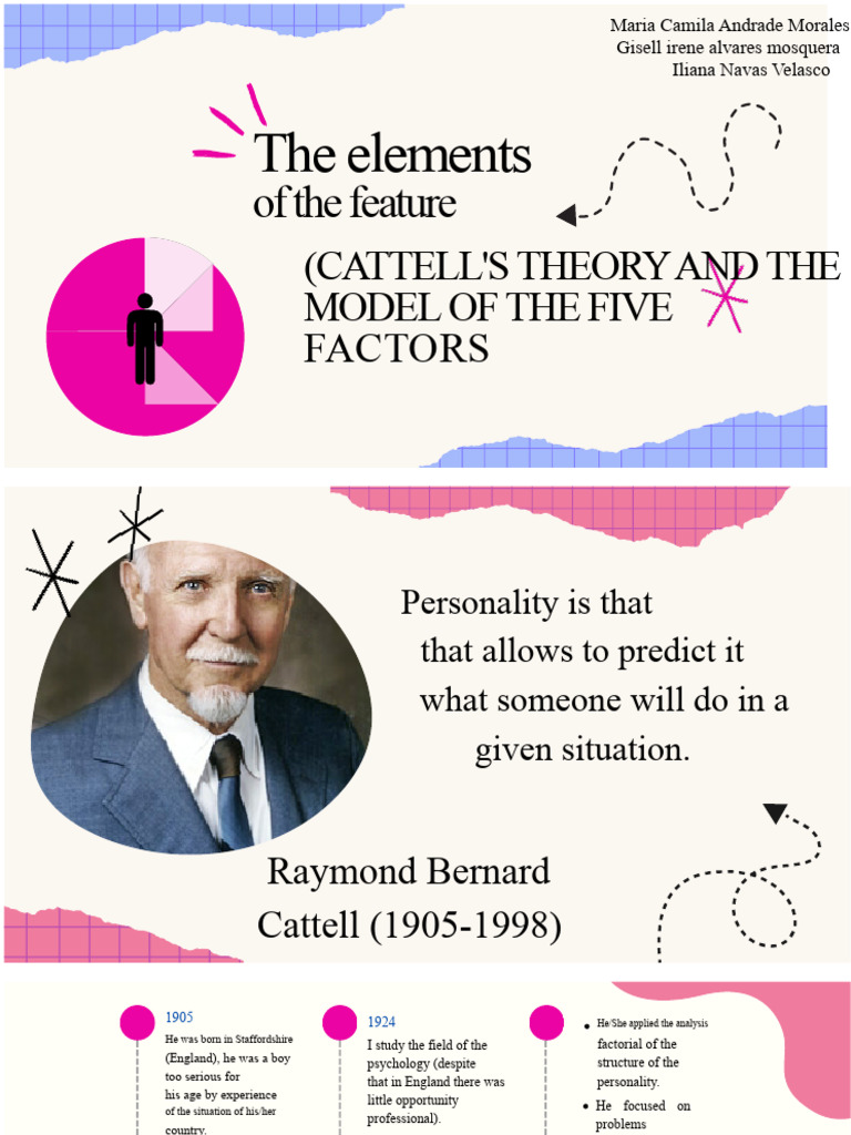 Cattell's Five Factor Personality Model | PDF | Psychology ...