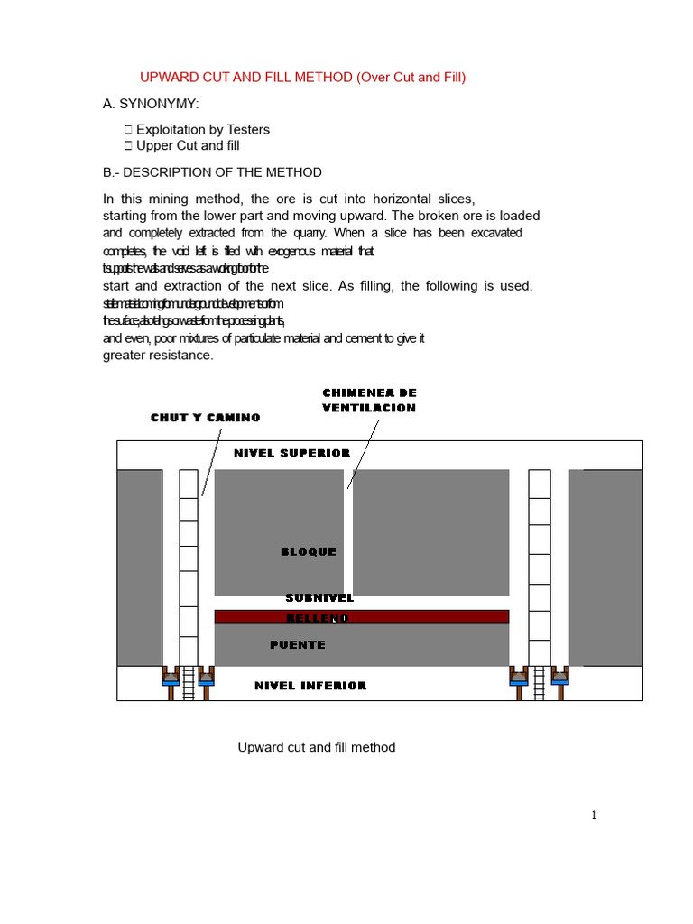 Upward Cut and Fill Mining Method | PDF | Mining