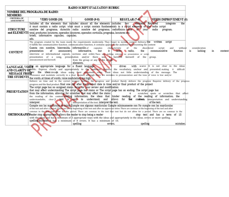 Radio Script Evaluation Rubric | PDF | Writing | Human Communication