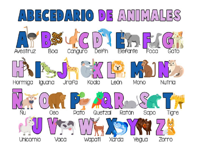 Abecedario Animales Español | PDF