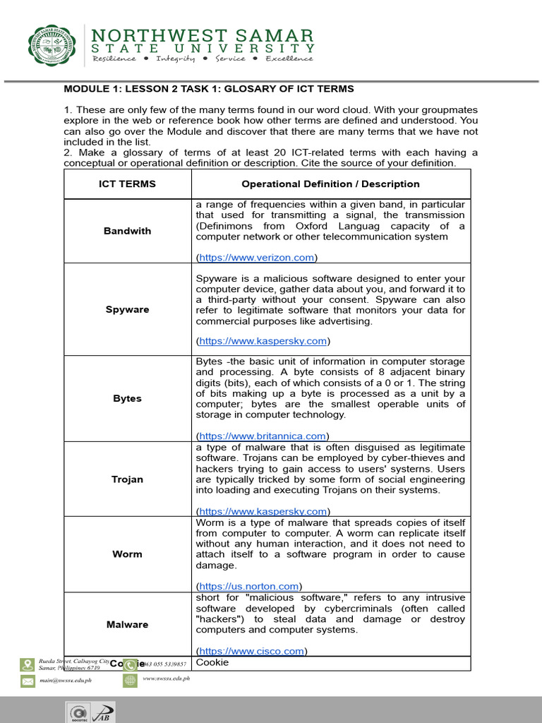 BEES 2 GROUP-C Module-1 - Lesson1.2 Task-2 | PDF | Malware | Bit