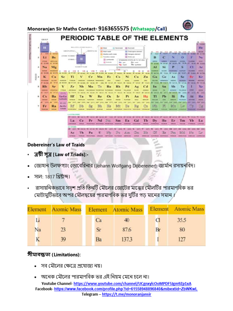 Monoranjan Sir Maths Contact - (/) : Whatsapp | PDF