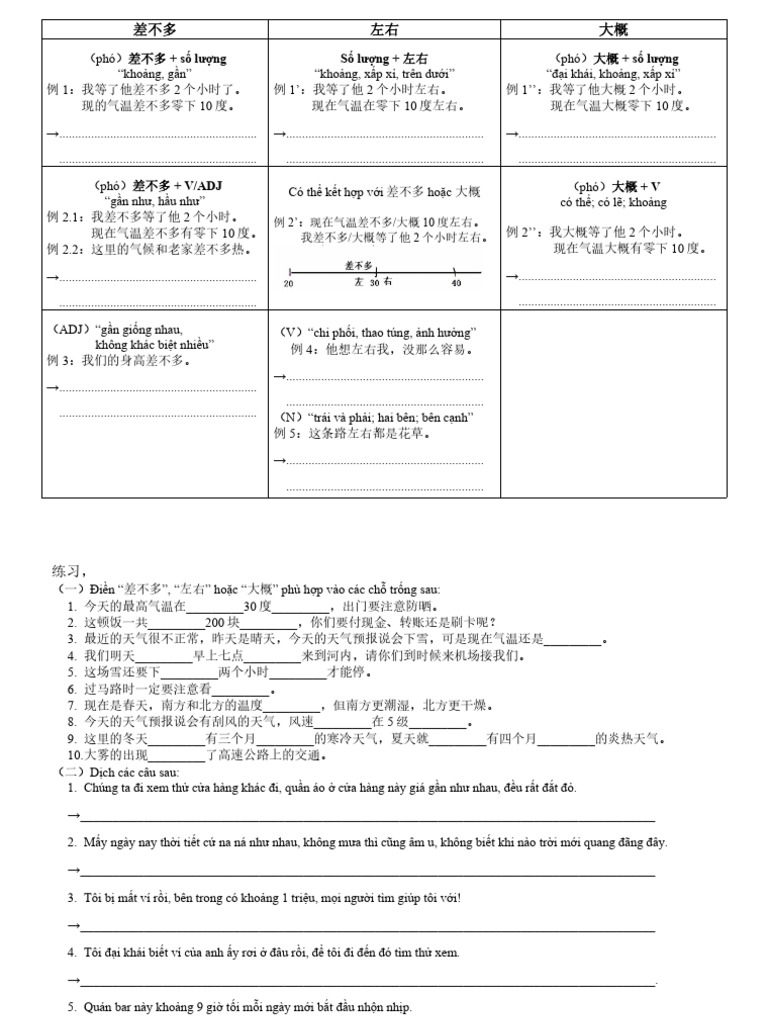 差不多 左右 大概 | PDF