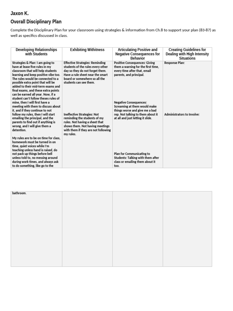 Disciplinary Plan Copy | PDF | Psychological Concepts | Social Psychology