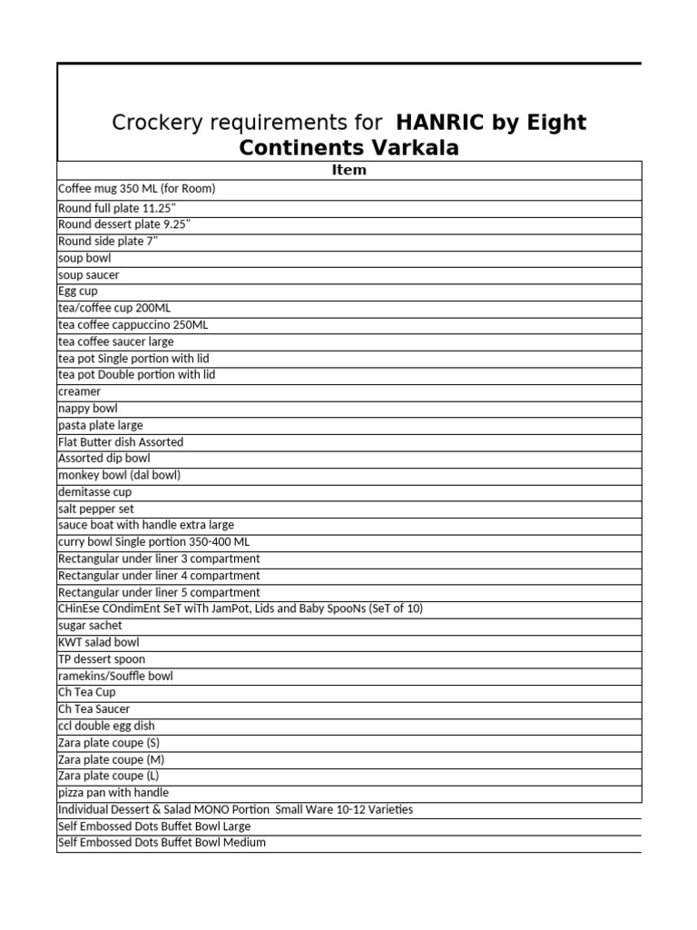 Comprehensive Crockery Inventory List | PDF