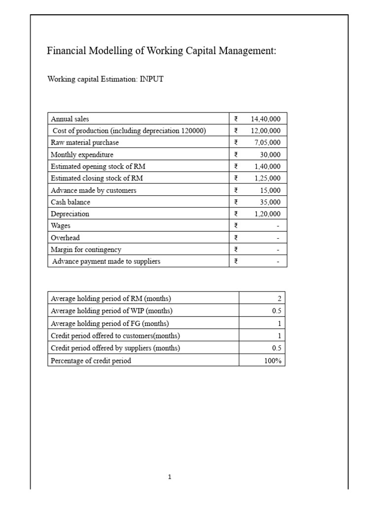 Financial Modlling On Working Ca | PDF | Working Capital | Credit