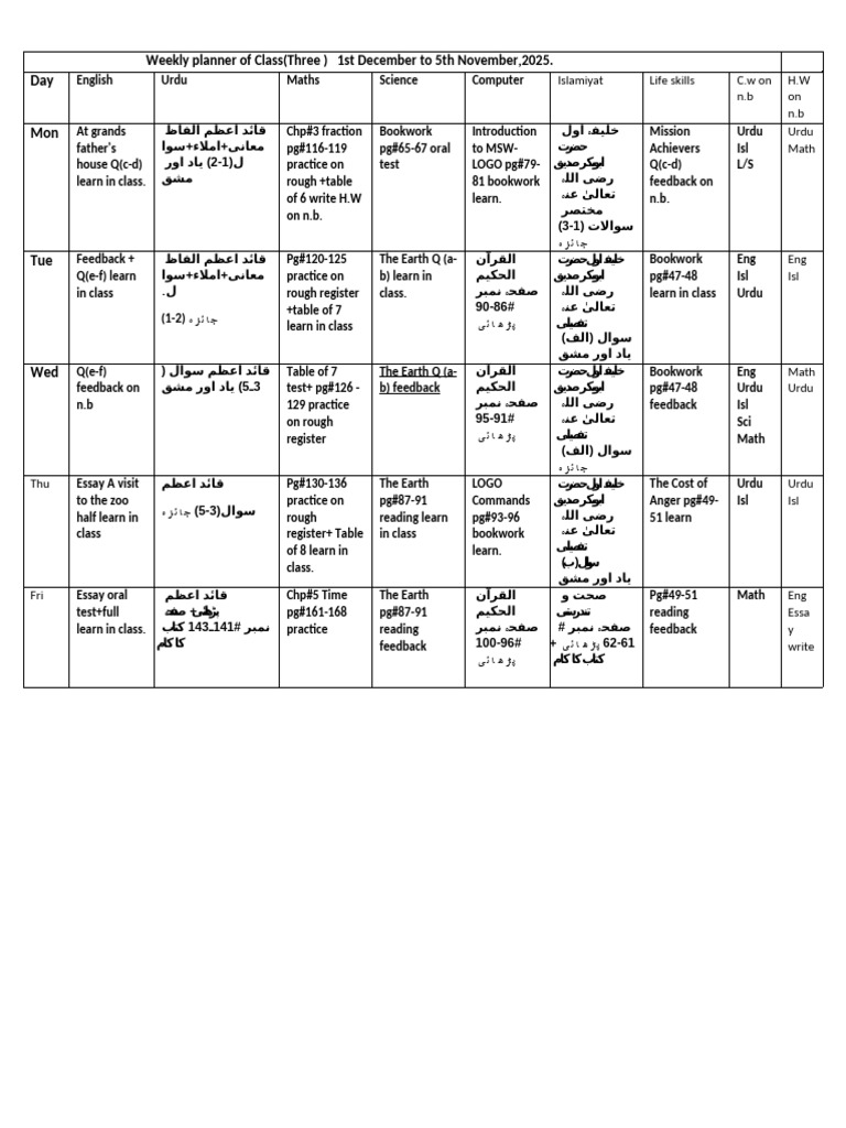 Weekly Class 3 Planner: Dec 1-5, 2025 | PDF