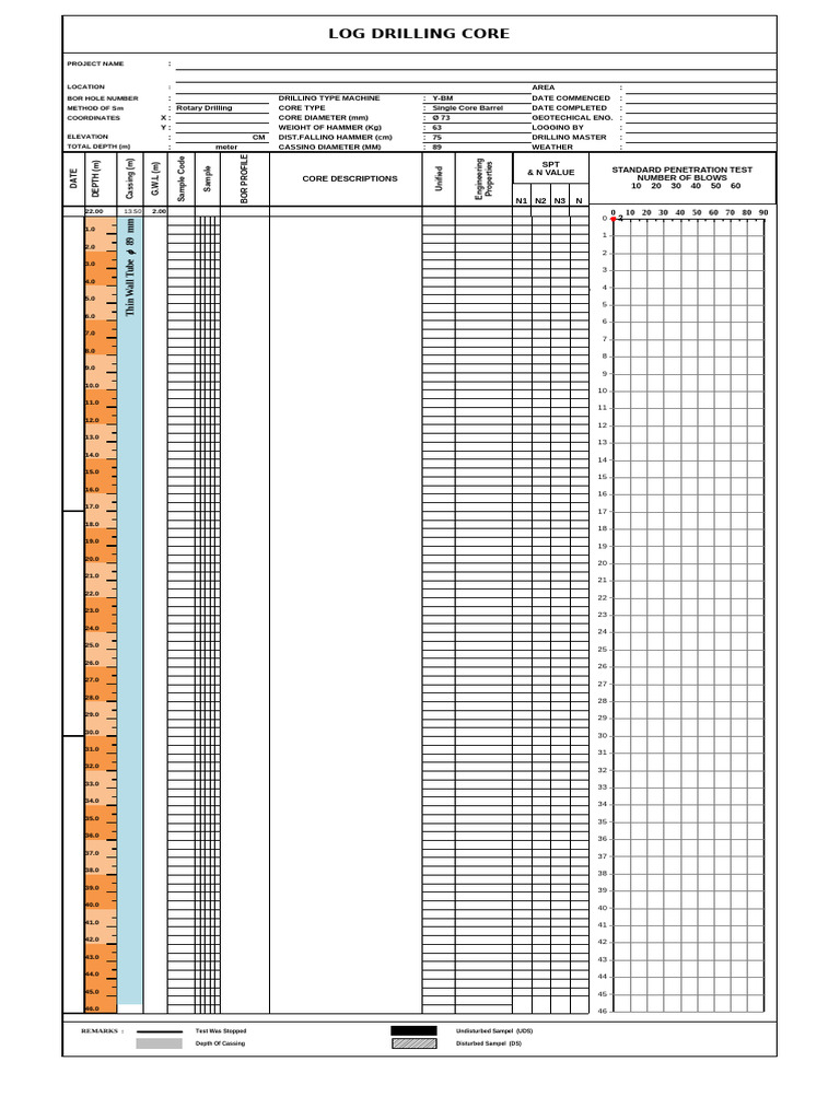 Log Drilling Core Project Overview | PDF