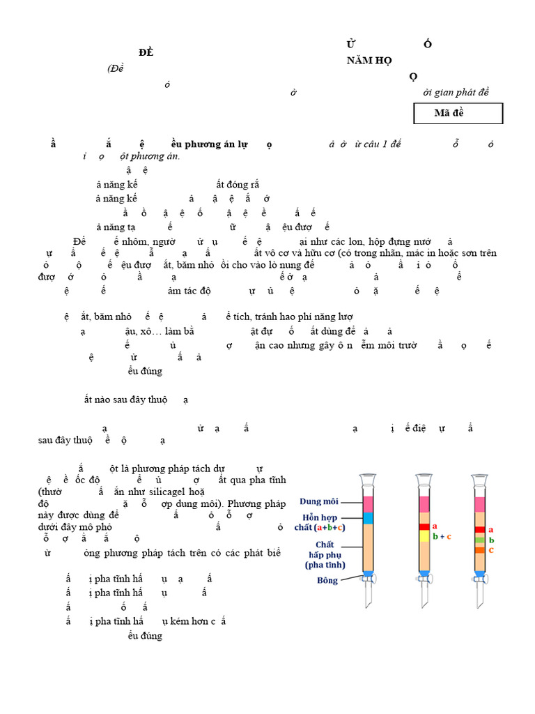 Thi Thu TNTHPT Hoa | PDF