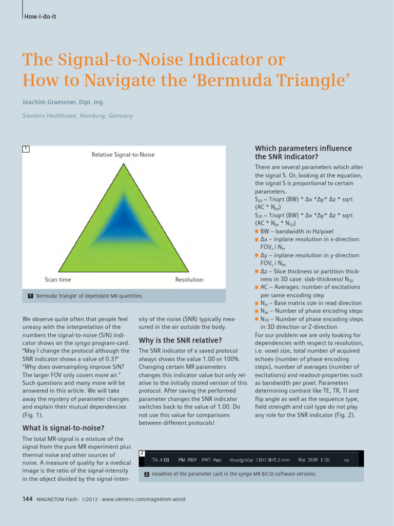 Signal To Noise Indicator Howto Navigate Bermuda Triangle-00090777 ...