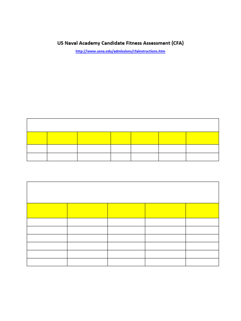 USNA Candidate Fitness Assessment Guide | PDF | Anatomical Terms Of Motion