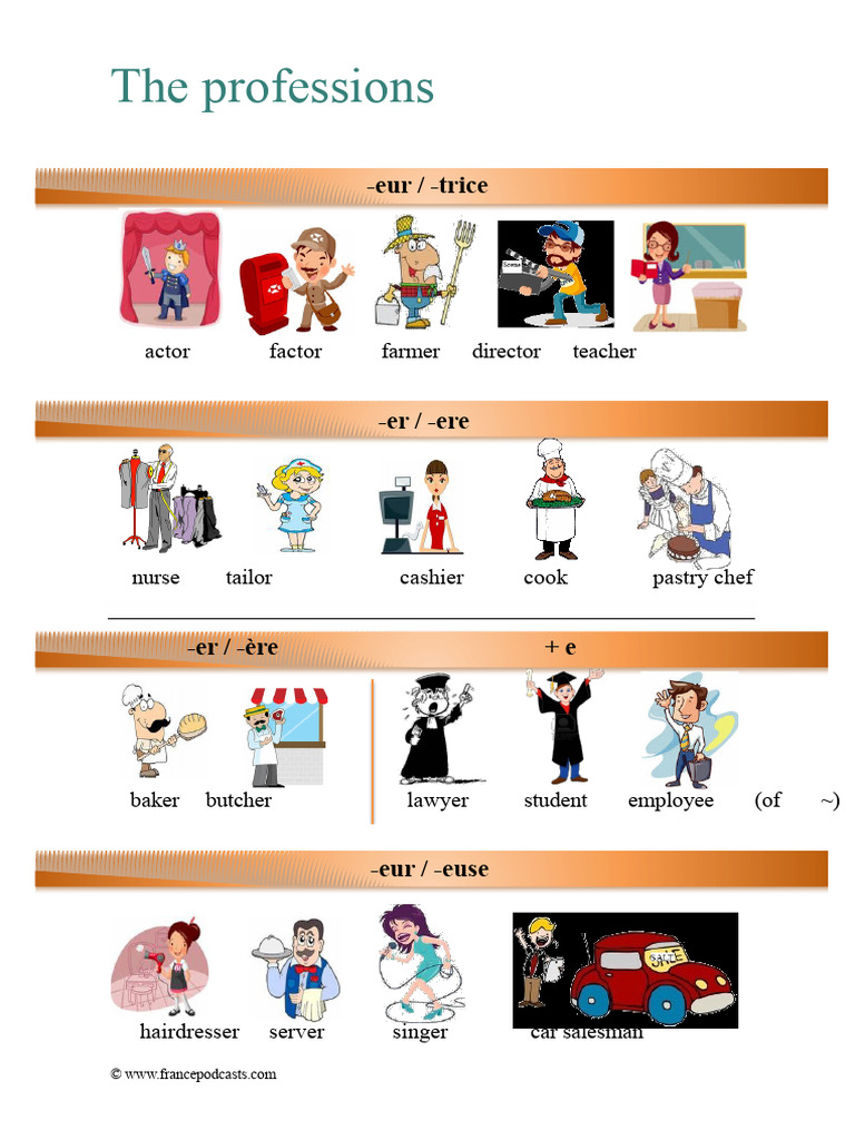 List of Professions in French | PDF