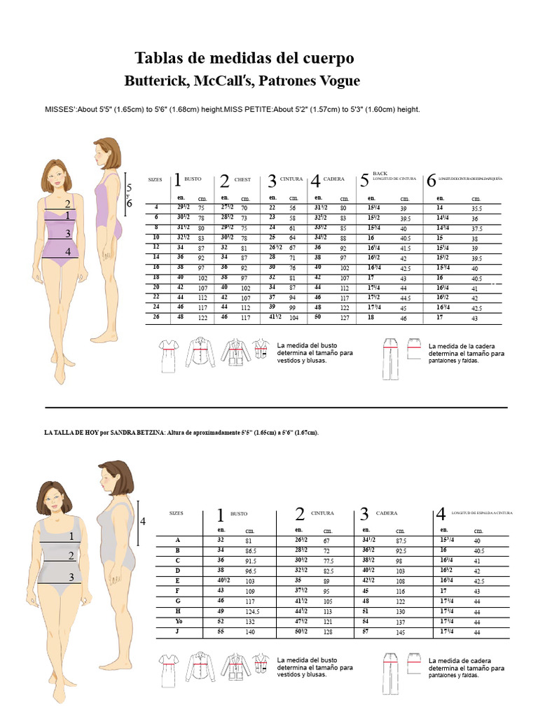 Tablas de Medidas Corporales para Ropa | PDF | Sistema Internacional de ...