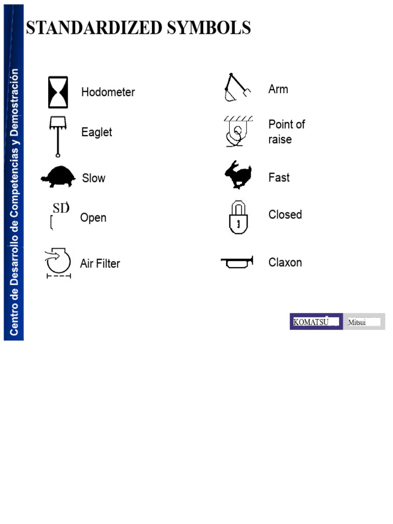 Standardized Symbols for Vehicle Systems | PDF