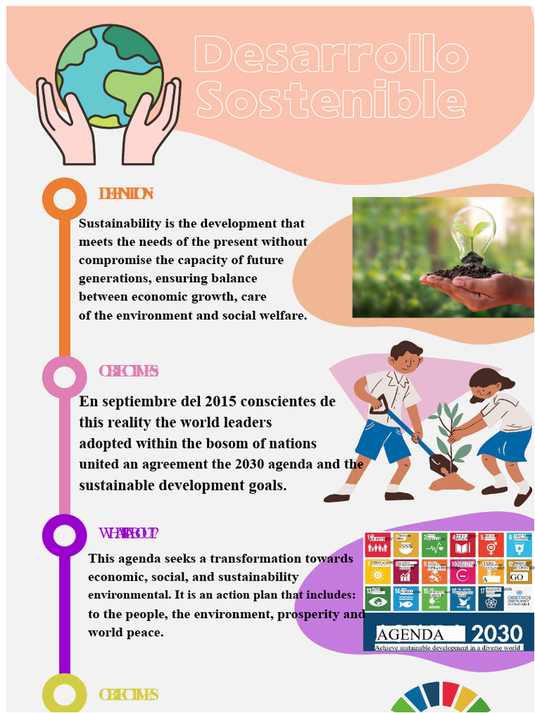 Infographic Sustainable Development | PDF