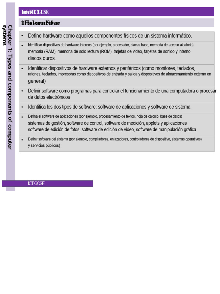 Hardware y Software en TIC IGCSE | PDF | Hardware de la computadora ...