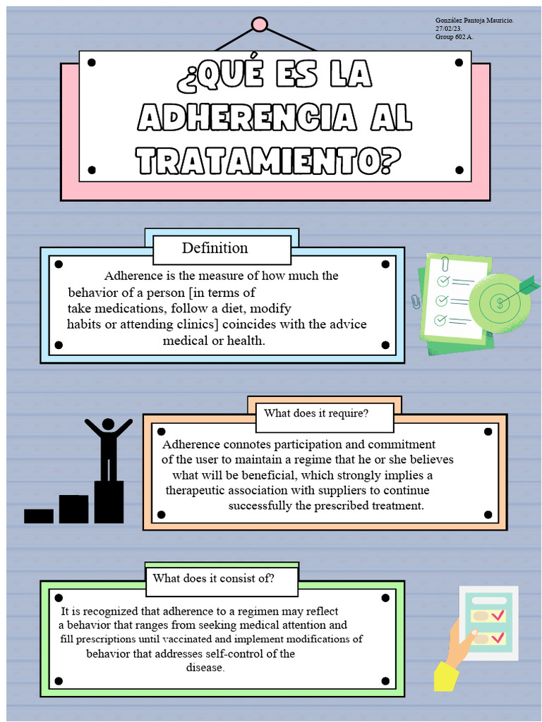 What Is Treatment Adherence? | PDF