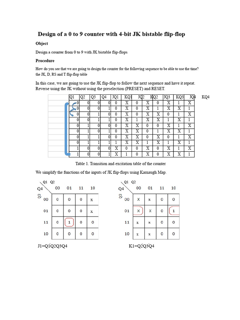 Design of a 0 to 9 Counter Using JK and D Flip-Flops of 4 Bits | PDF
