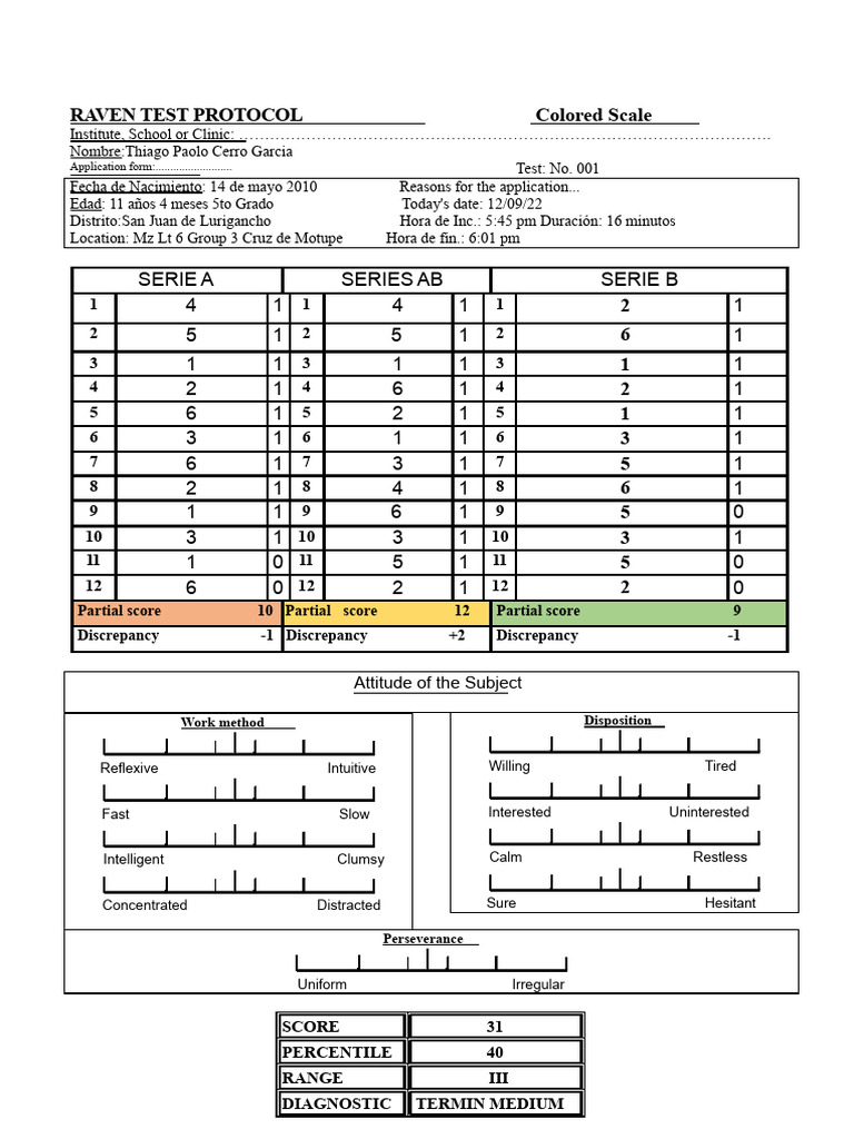 Raven Test Protocol for Psychological Evaluation | PDF | Intelligence ...