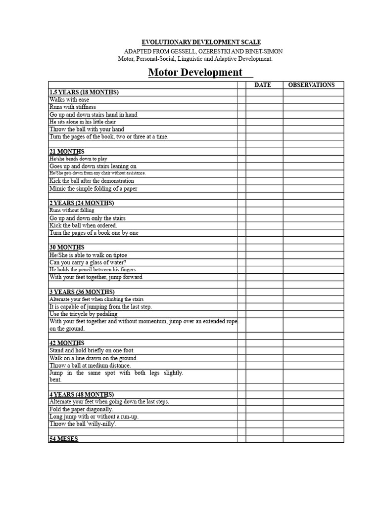 Child Development Milestones Guide | PDF | Foot