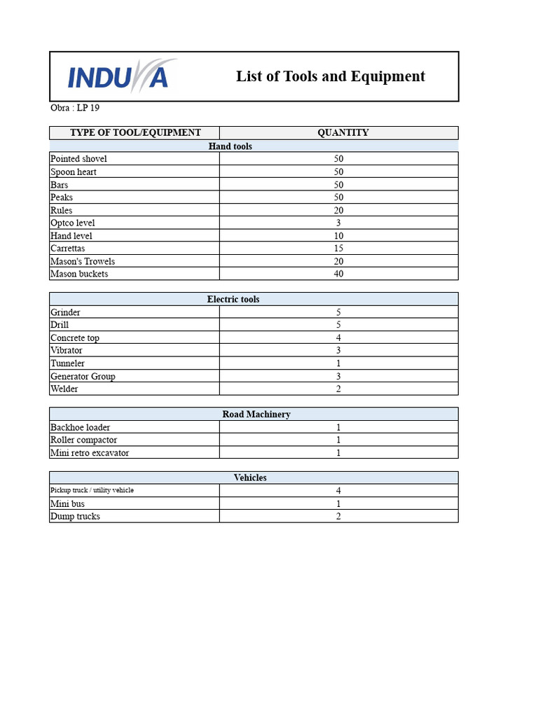 List of Tools - Equipment - Machines | PDF | Construction Equipment ...