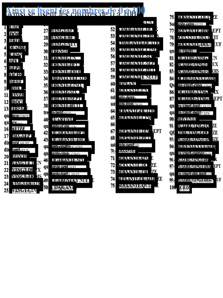 Lire les nombres de 0 à 100 | PDF