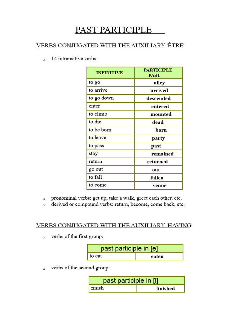 Past Participles with ÊTRE and AVOIR | PDF | Verb | Grammatical Conjugation