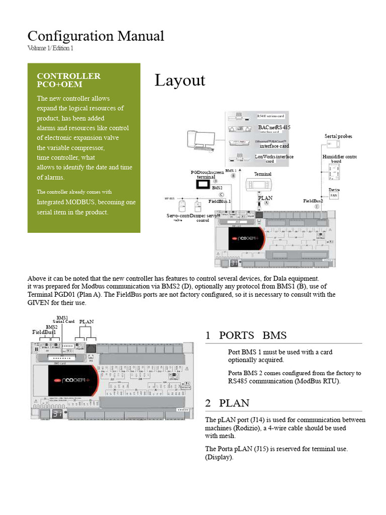 Controller Configuration Manual Guide | PDF | Humidity | Power Inverter