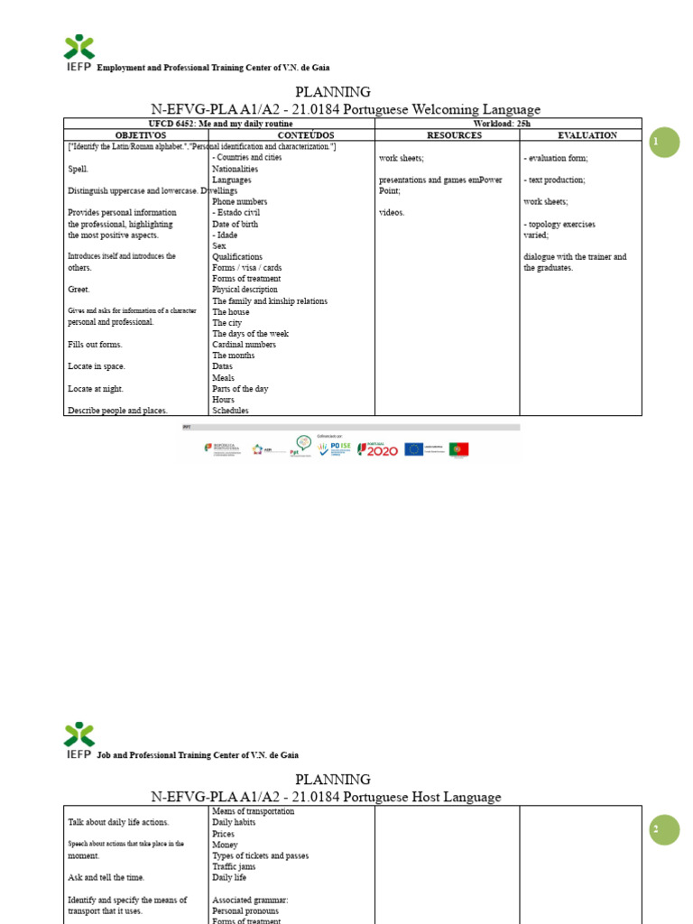 Planning UFCD 6452 | PDF | Grammatical Gender | Adjective