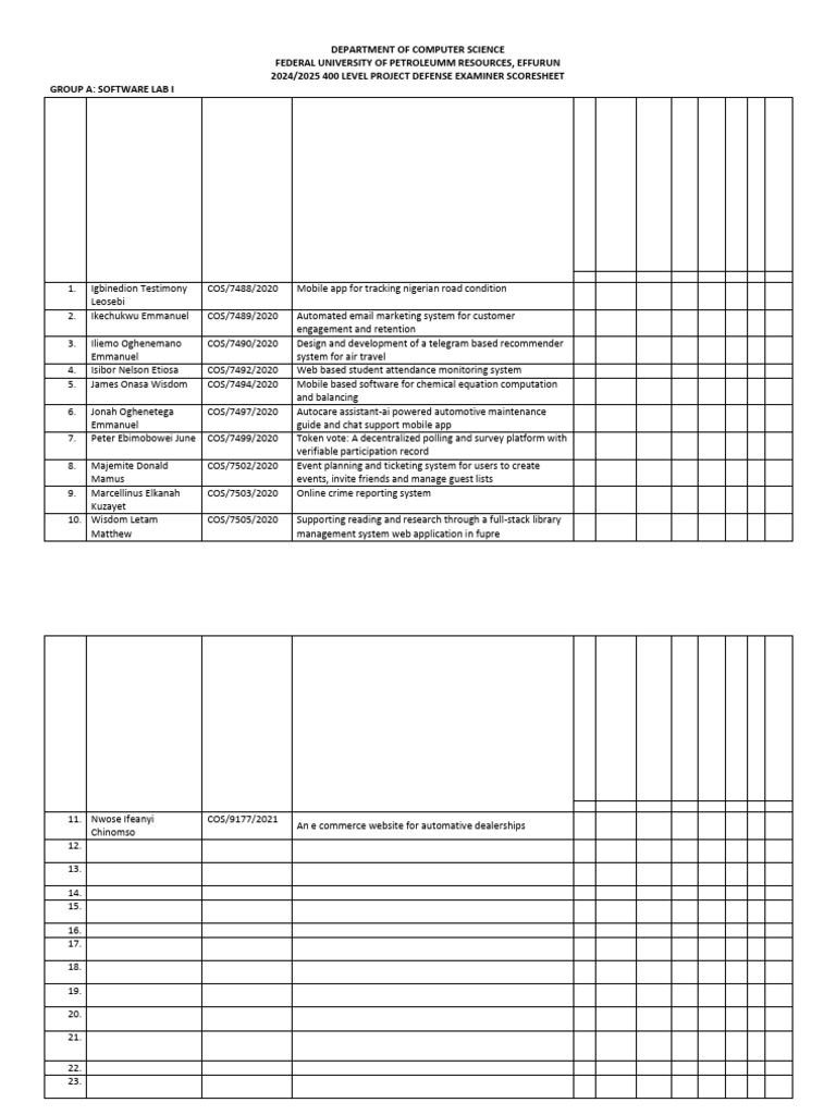 2024/2025 FUPRE Project Defense Scoresheet | PDF | Computing