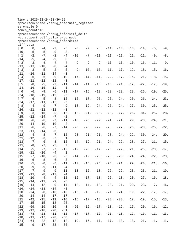 Tp Debug Info | PDF