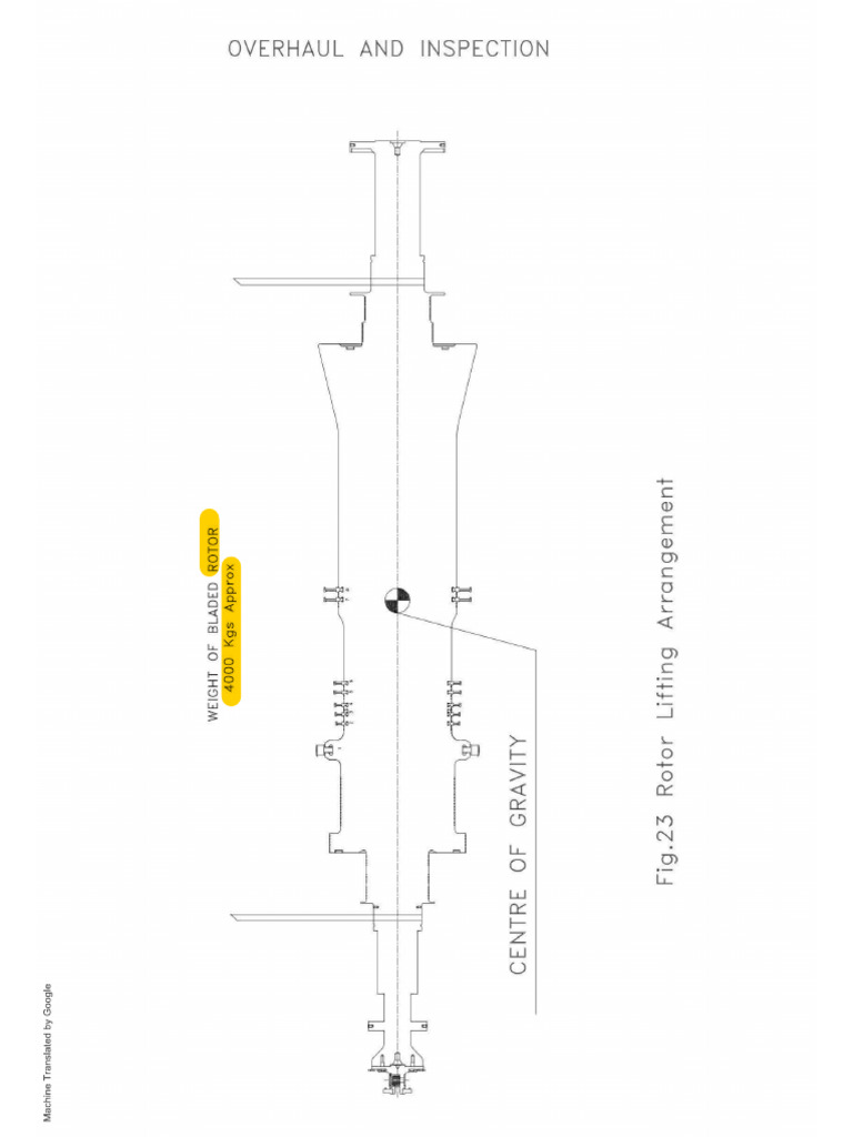 Pag 200 Rotor | PDF