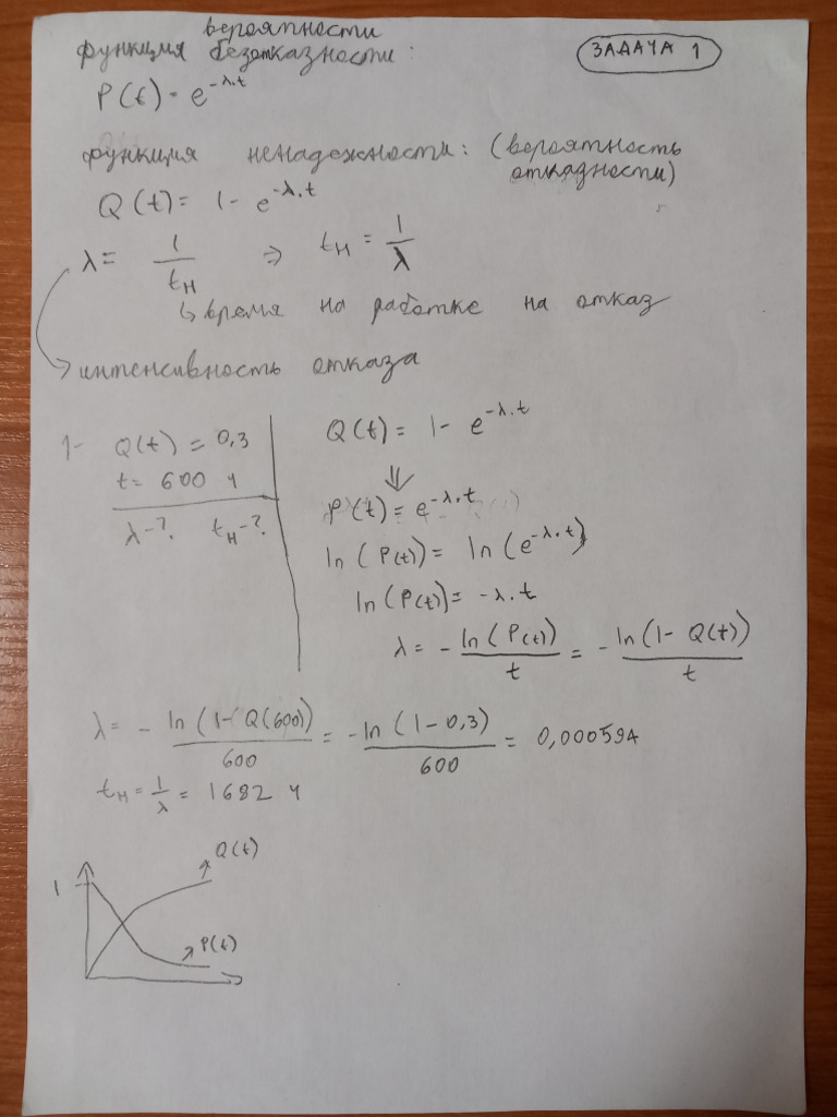 Lab 1 | PDF