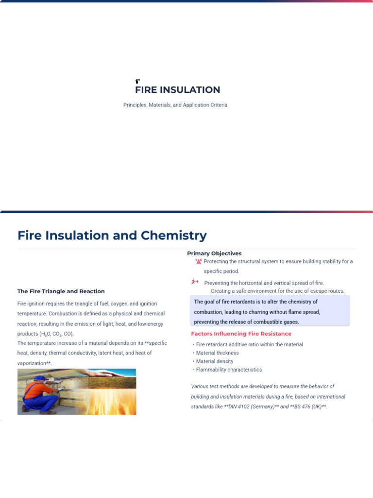 Fire Insulation Comprehensive Training | PDF | Thermal Insulation | Fires