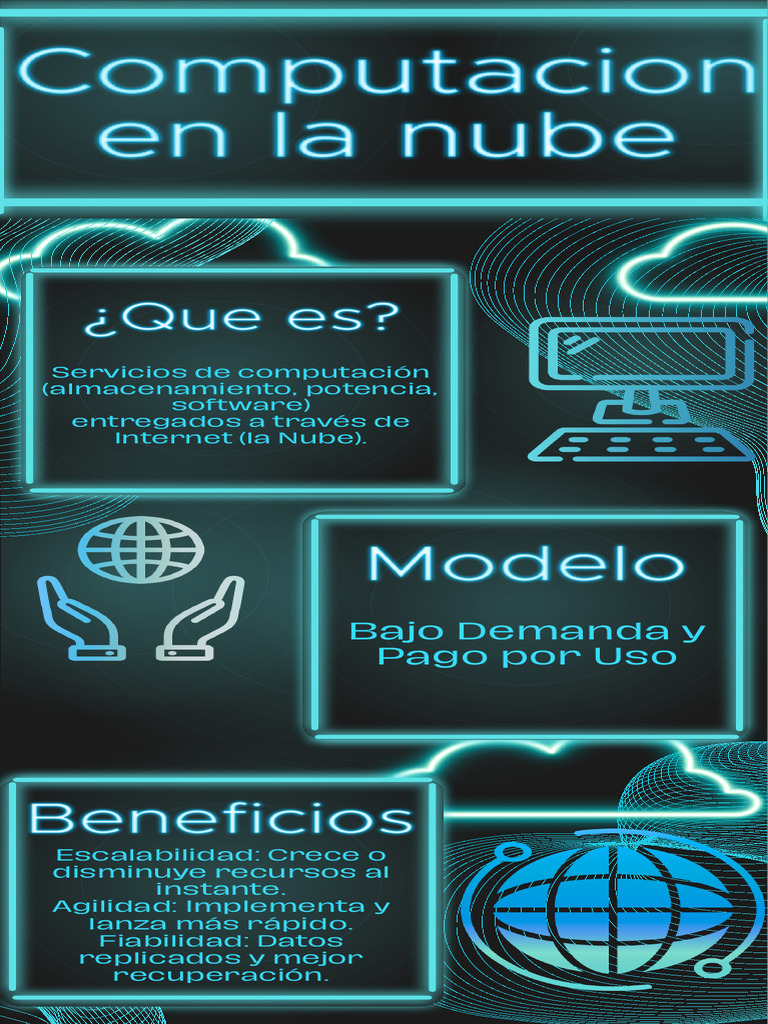 Servicios de Computación en la Nube | PDF
