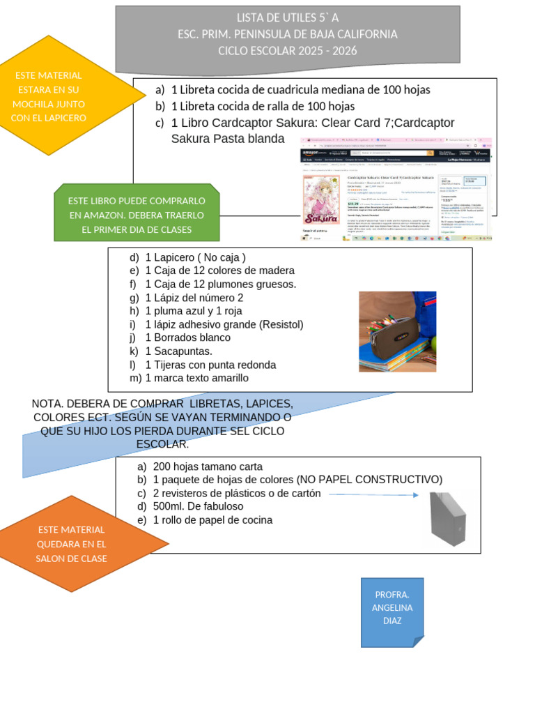 Lista de útiles escolares 5° A 2025-2026 | PDF