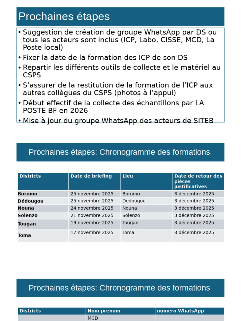 Prochaines Étapes | PDF