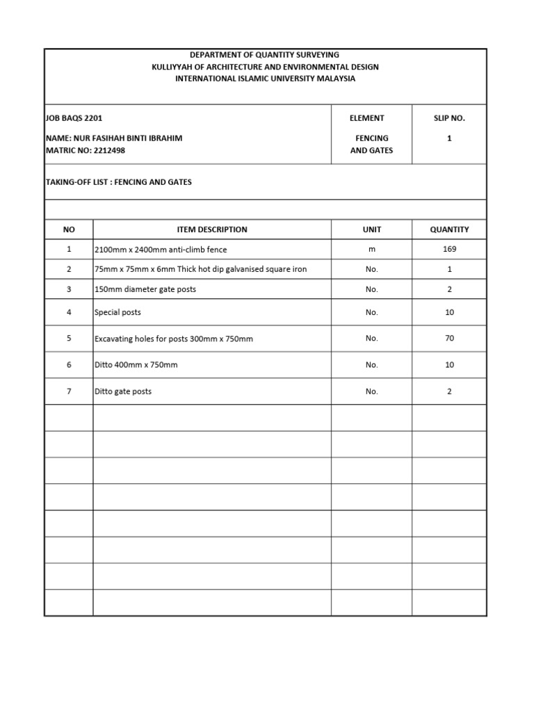Fencing and Gates Quantity Take-Off List | PDF